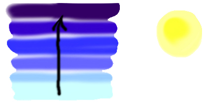 Index Creare colore viola